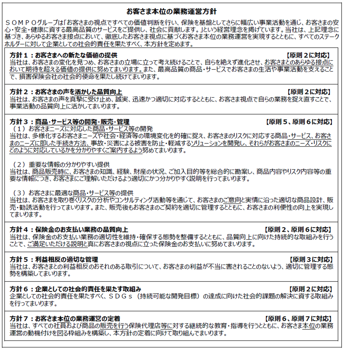 お客様本位の業務運営方針（FD宣言）
